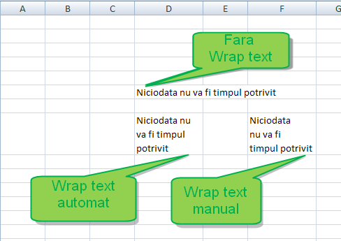 incadrare text in celula